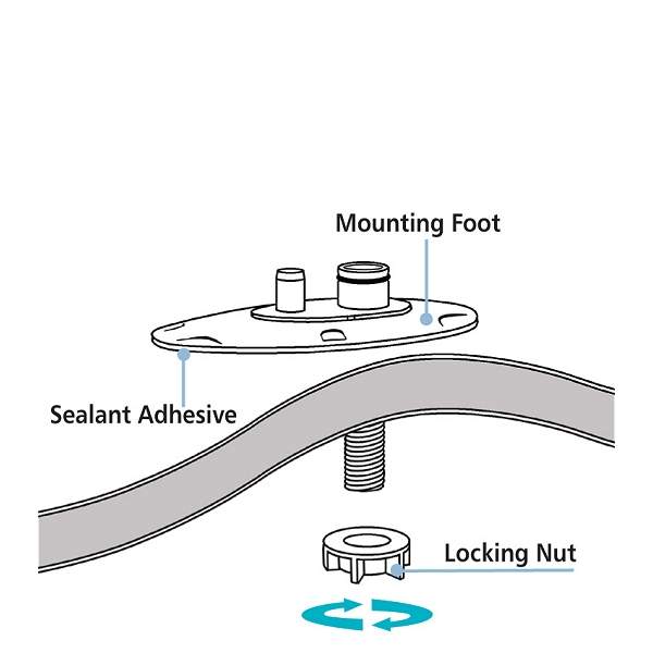 STATUS 270 Omni-Directional Antenna with VP2 Amplifier for Digital TV - BLACK - Image 4