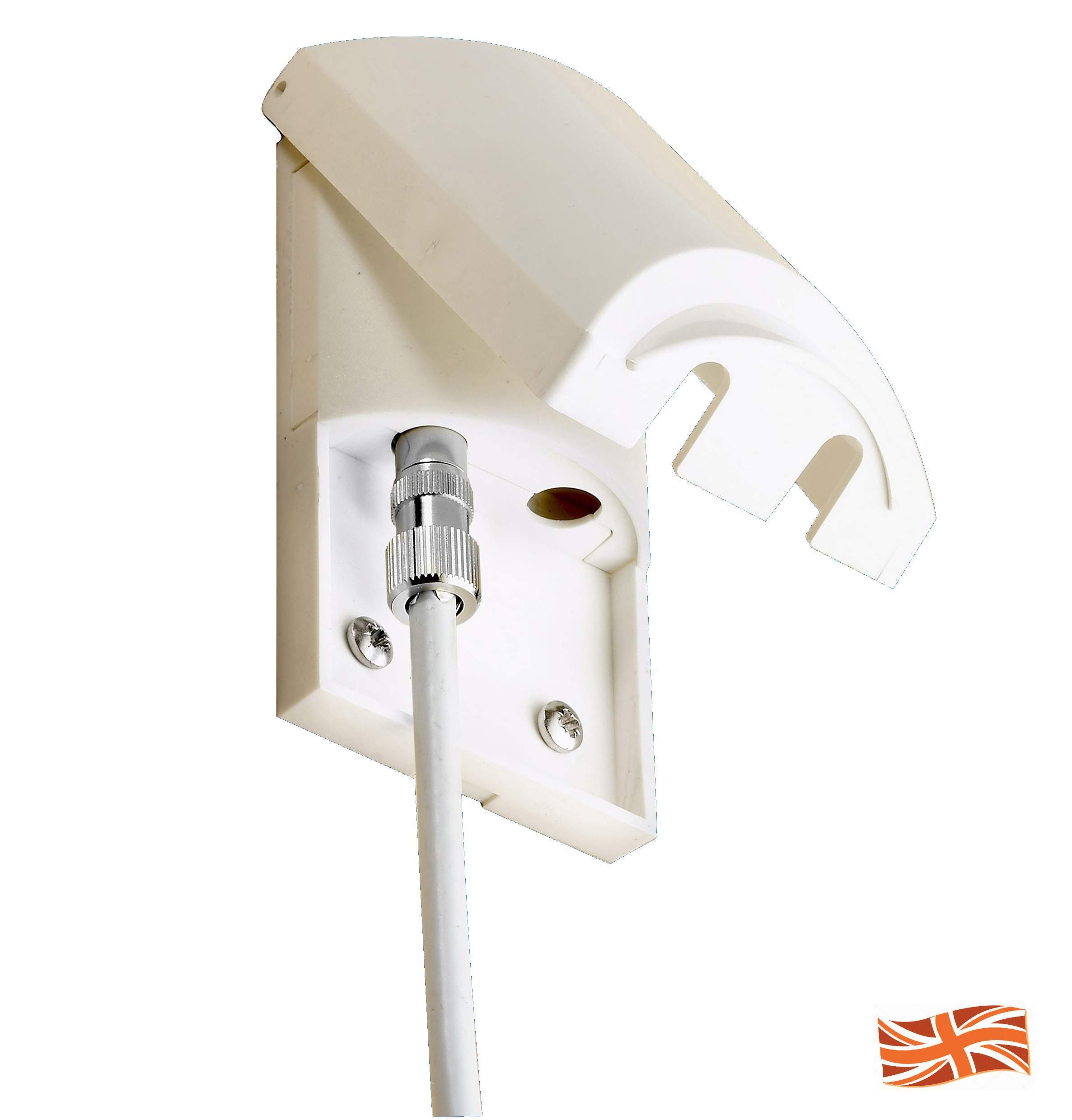 External TV Antenna Socket