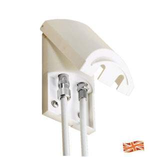 External TV Antenna & Satellite Socket