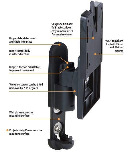 VP TV Wall Bracket - SHORT Arm Quick Release - Image 3