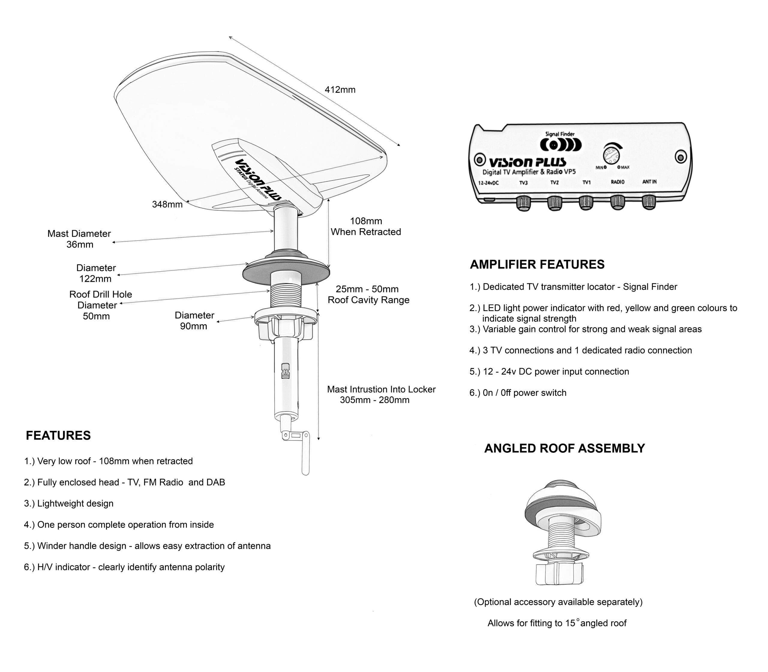 STATUS 570 Directional Digital TV & FM DAB Radio Antenna - Image 4