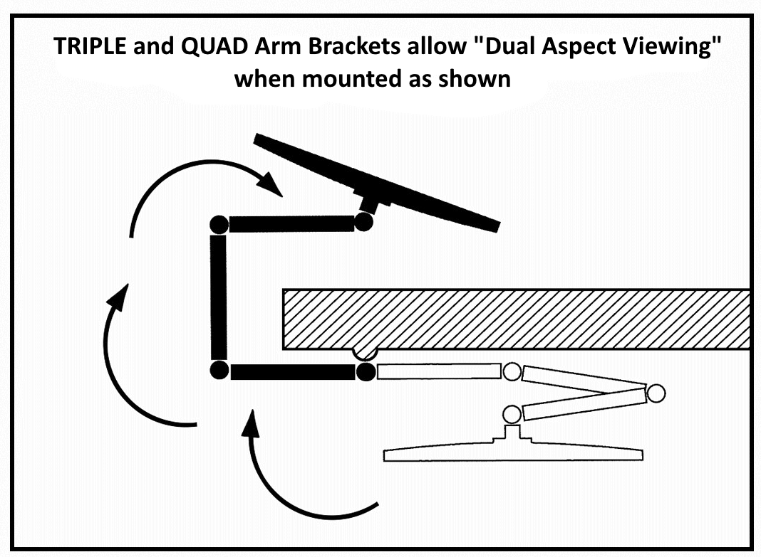 VP TV Wall Bracket - QUAD Arm Quick Release - Image 2