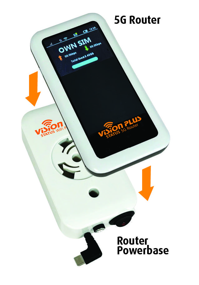 STATUS 570 Directional TV & WiFi Antenna + 5G Router – UPGRADE - WHITE - Image 5